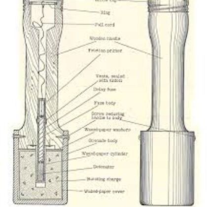 הטלה סיני TYPE 67