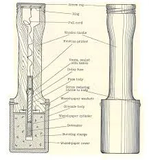 הטלה סיני TYPE 67